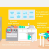 Childproof Home - Image 7